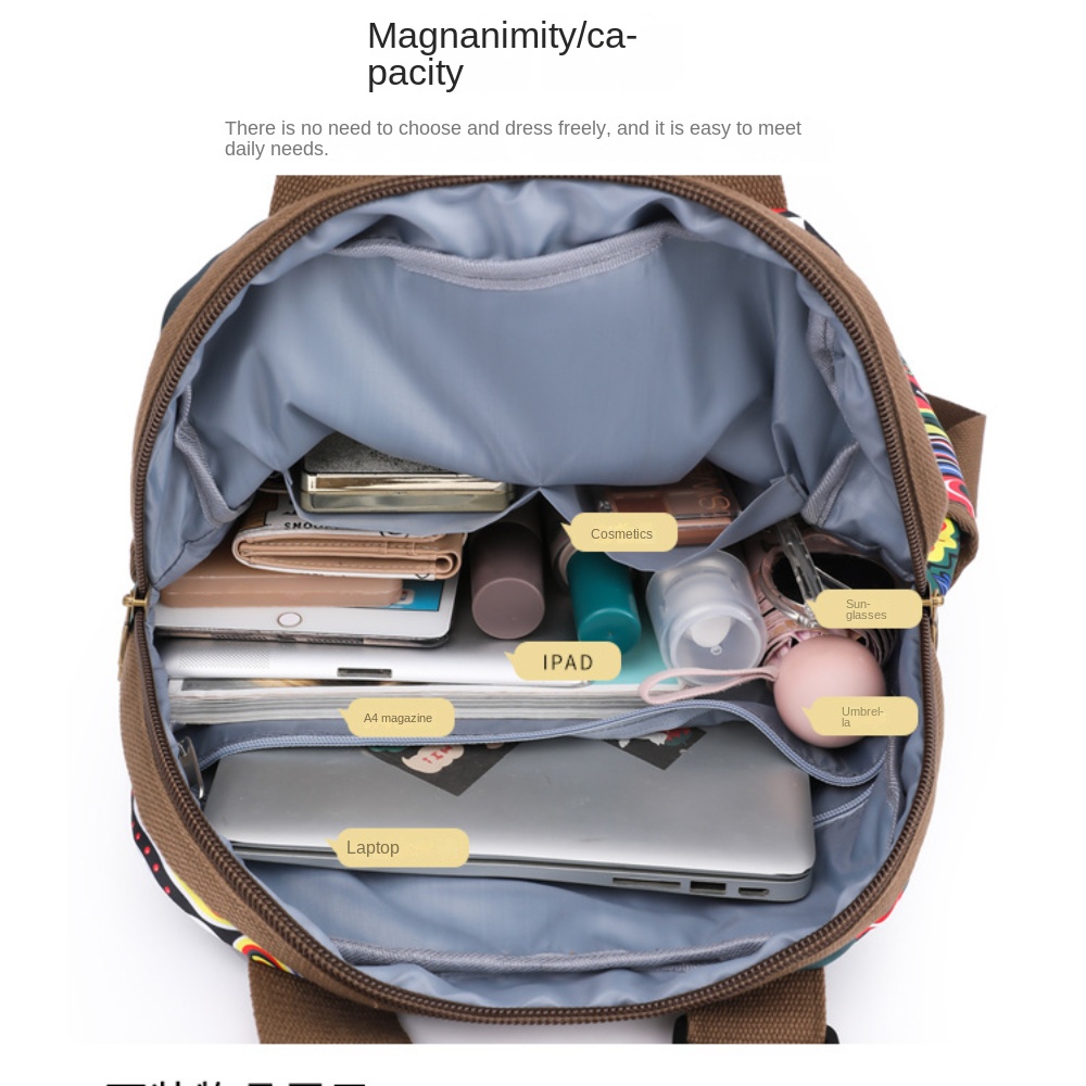 Büyük Anti-Hırsızlık Sırt Çant - Mini Backpack Women incelemesi ve fiyatı