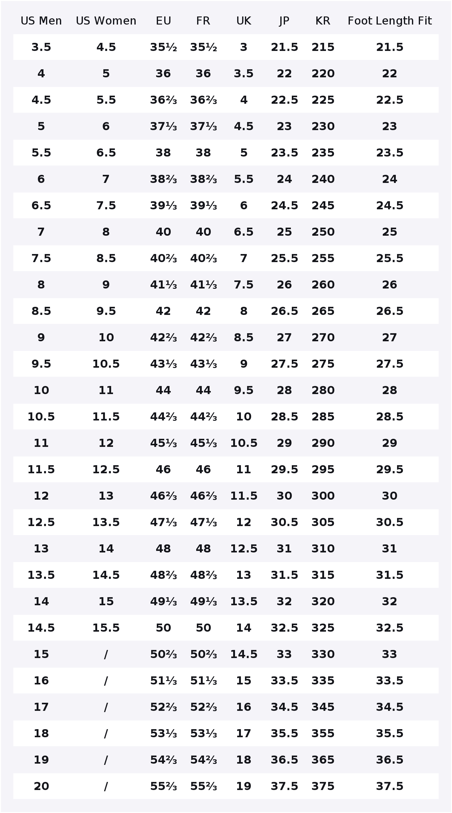 Adidas Originals Gazelle Low T - Adidas Shoes Gazelle incelemesi ve fiyatı